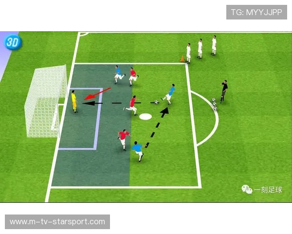 门将传球课程列入青训必修课目