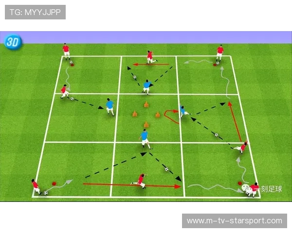 门将传球课程列入青训必修课目 门将传球课程列入青训必修课目