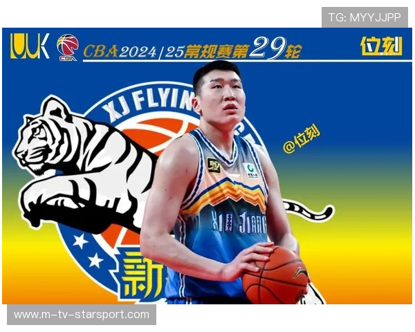 CBA外援政策是否影响本土球员成长,cba外援政策规则 CBA外援政策是否影响本土球员成长,cba外援政策规则