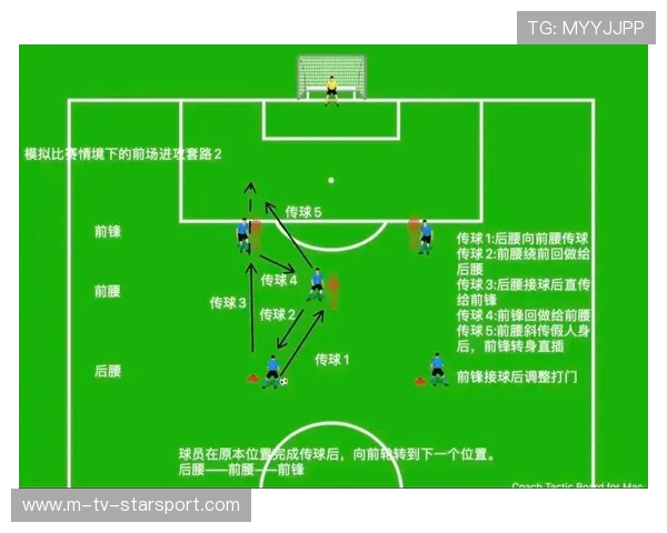 青训是否设有球员个性化成长支持教练制度，足球青训球员培养协议